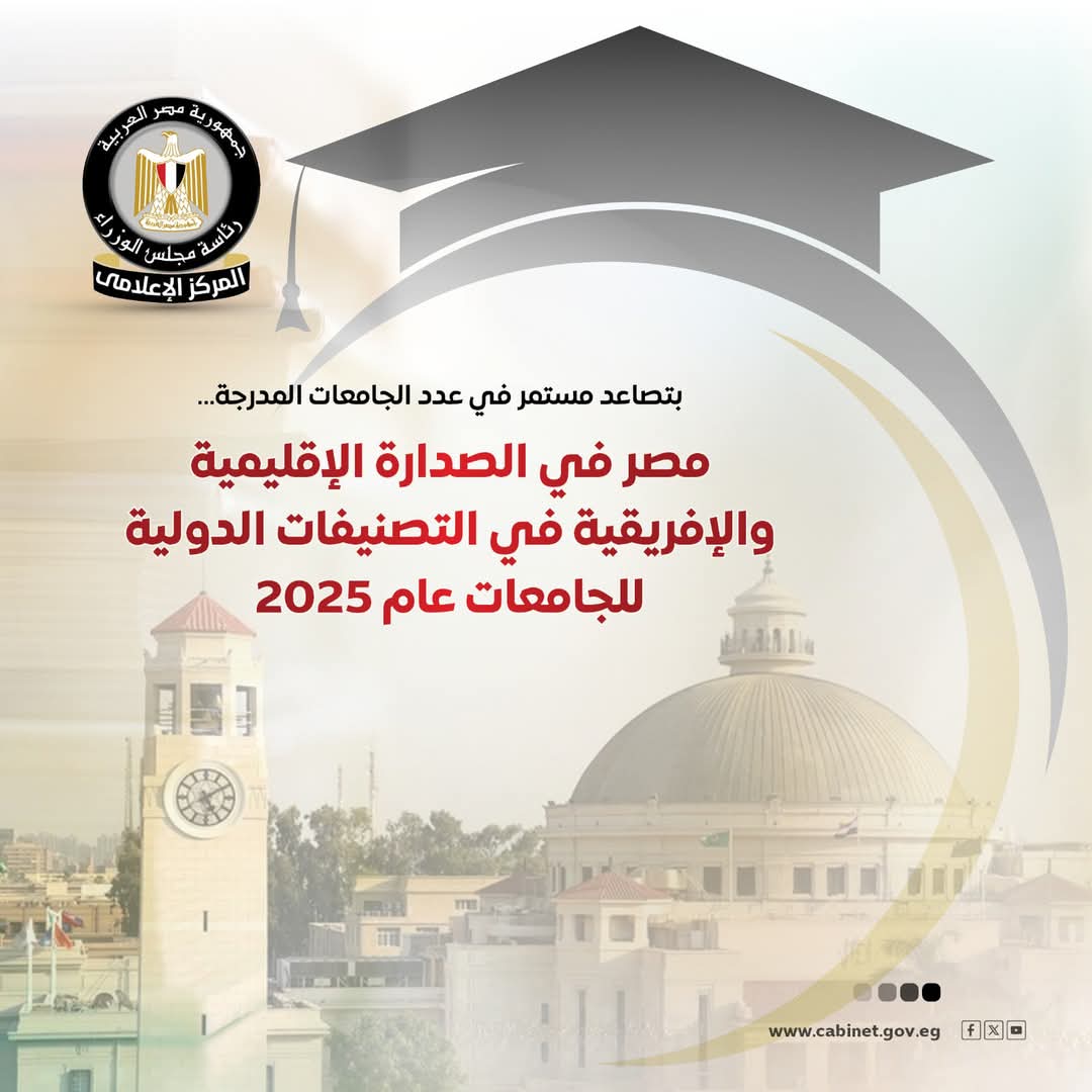 قفزة نوعية للجامعات المصرية في التصنيفات الدولية لعام 2025 تعكس مدى تطور التعليم العالي