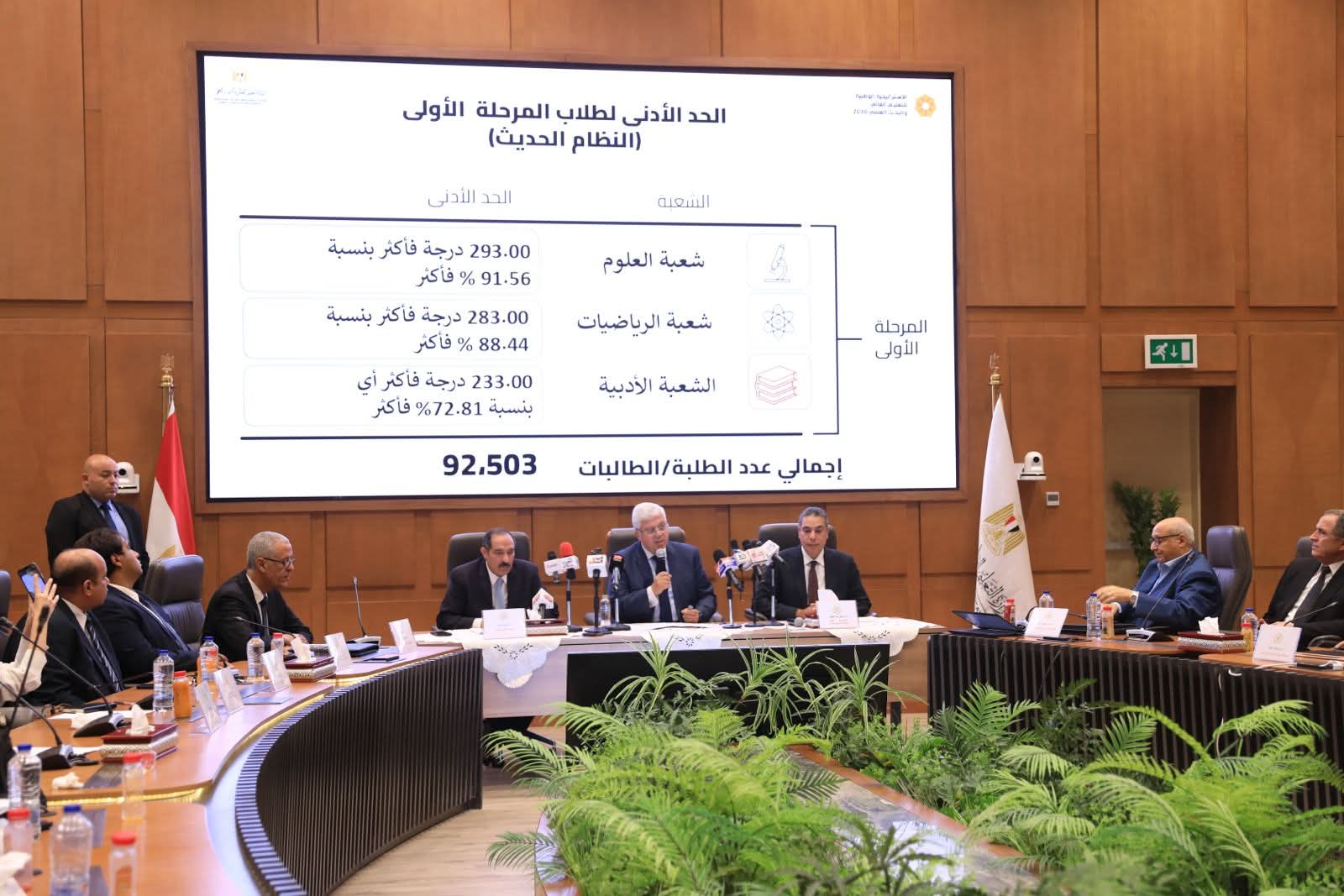 التعليم العالي تعلن الأماكن الشاغرة للشعبة الأدبية