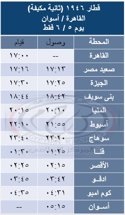 السكة الحديد: تبكير ميعاد قطار 1946 يوم وقفة عيد الأضحى وتشغيل قطار تالجو إضافى الأربعاء