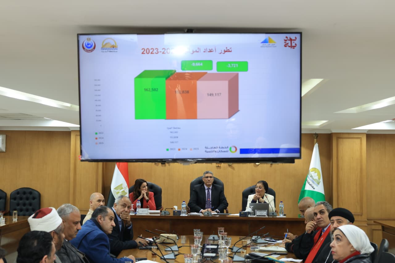 محافظ الجيزة يترأس اجتماع المجلس الإقليمي للسكان لمتابعة مؤشرات الخصائص السكانية لعام 2025