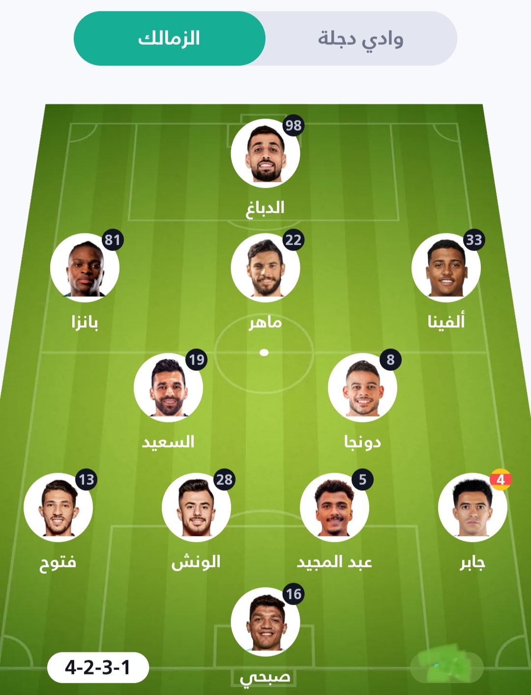 الزمالك صاحب الصدارة يسعى لتعزيز صدارته بعد تعثر غريمه التقليدي بالأمس