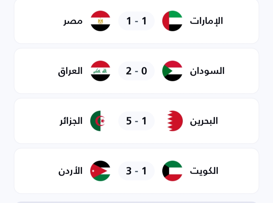 تعادل آخر لمنتخب مصر ومستوى دون التوقعات