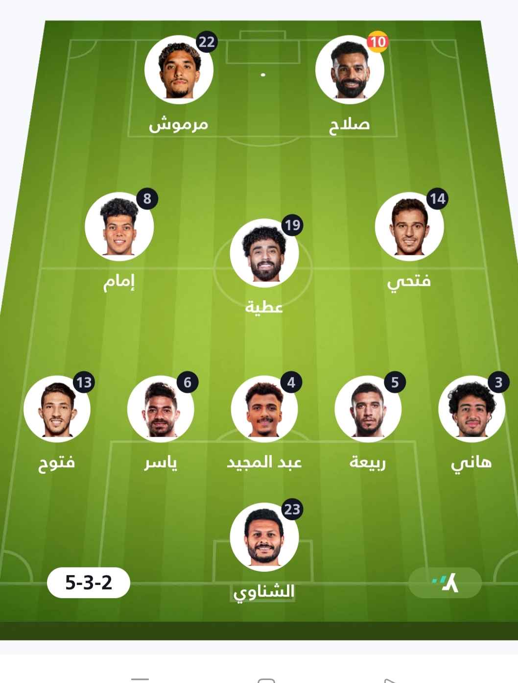 تشكيل منتخب مصر لمواجهة السنغال 
