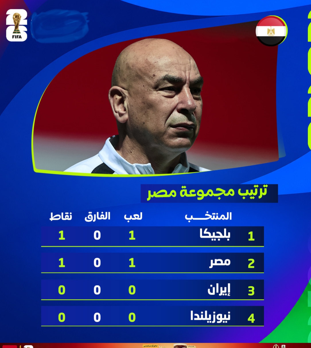 تعادل إيجابي مثير لمنتخبنا الوطني وفوز كان أقرب مايكون 